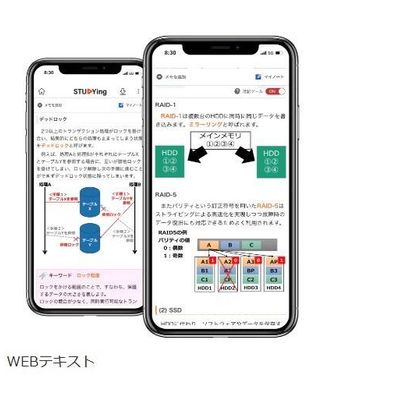 教材の例