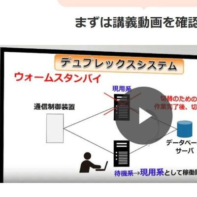 動画教材の例