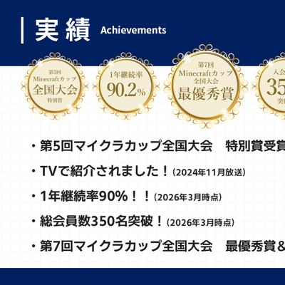 bibibiの実績（2026年3月時点）