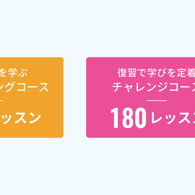 480ものプログラム概念を学べます