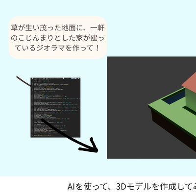 AIを利用して3Dモデリングする演習の例です