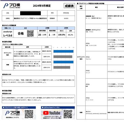 プロ検で最上位であるレベル6(テキスト言語版:JavaScript)の満点合格者が出ました！