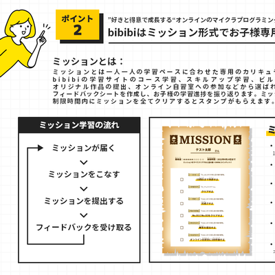 bibibiの簡単紹介