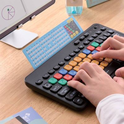 はじめてのキーボード”KEY PALETTO(キーパレット)”でタイピングコンテストに挑戦！