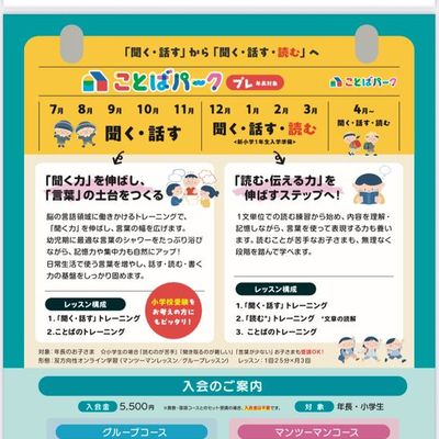 名鉄知多半田駅より徒歩10分、携帯ショップとカラオケの間にあります。