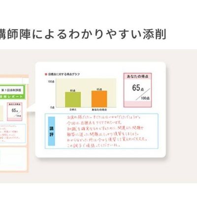 添削課題