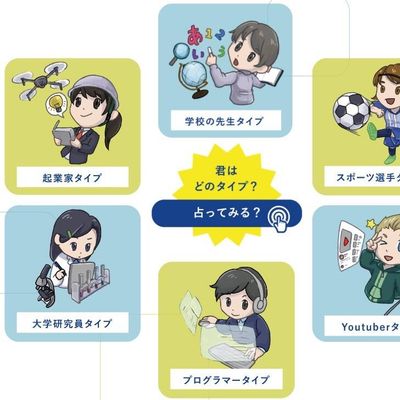 君の未来の仕事は？