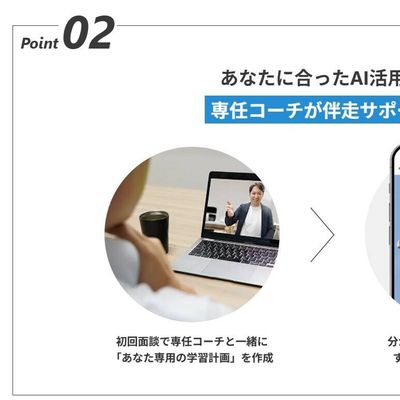 専任コーチが伴走サポート