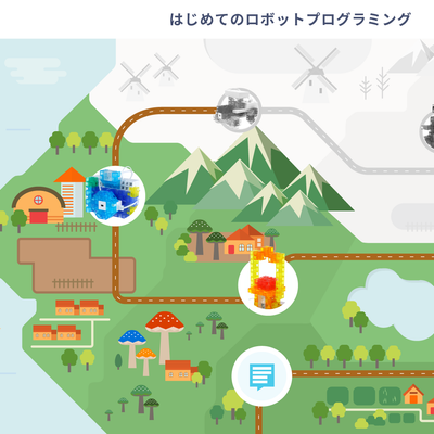 次期学習指導要領にも対応したカリキュラム
