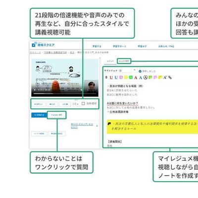 効率学習に特化した学習システム