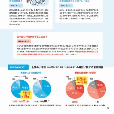 パンフレット13ページ