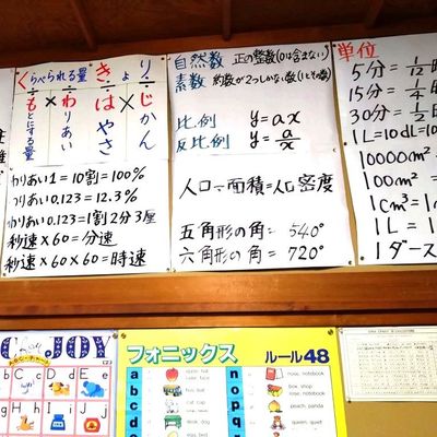 大きなモニターでスライドを写すので見やすいですよ！