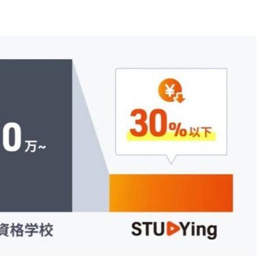 他スクールより安価で受講可能