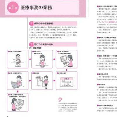 教材の例