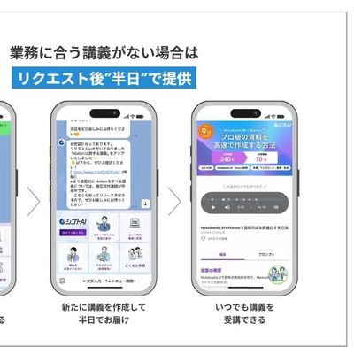 業務に合う講義がない場合は リクエスト後半日で提供