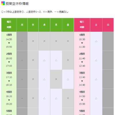 授業空き枠情報
