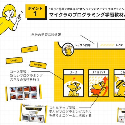 bibibiの簡単紹介