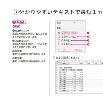わかりやすいテキスト