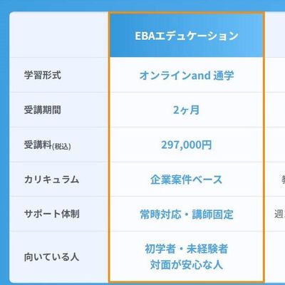 他社との比較