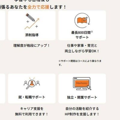 サポート内容の例