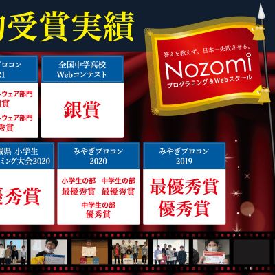 圧倒的な受賞実績