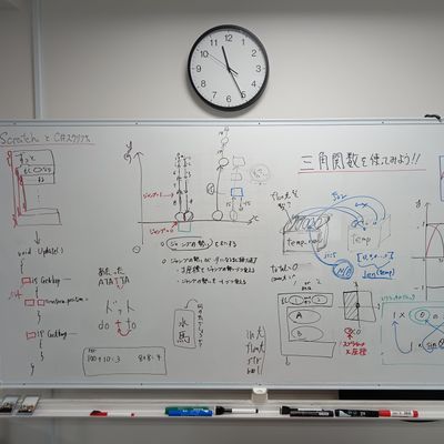 ホワイトボードにはTipsがたくさん描かれています