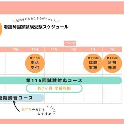 学習スケジュール