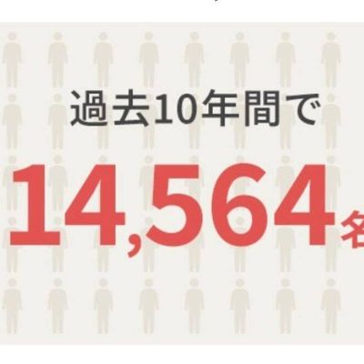 合格実績