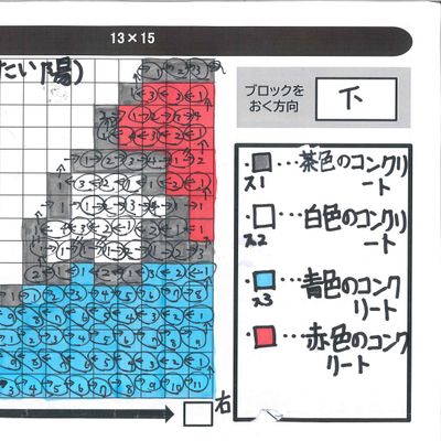 設計図を作ることで「目標設定力」が身につきます