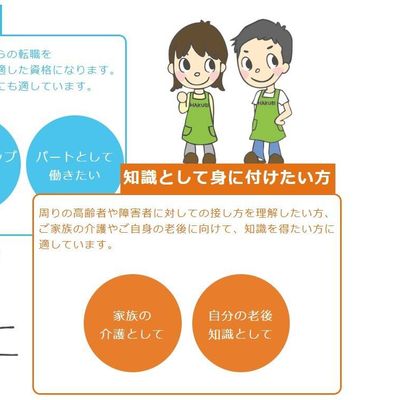 どんな人が向いているか