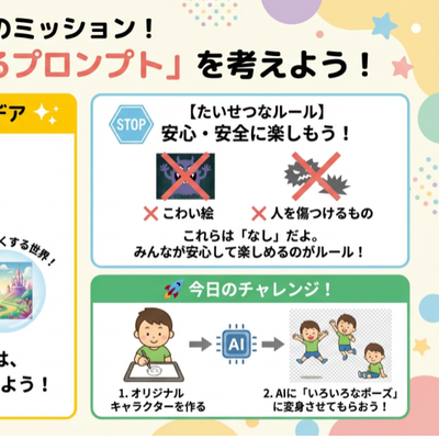 AI画像生成演習も行っています