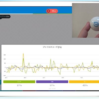 Sphero
