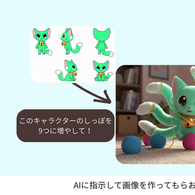 画像生成AIの使い方を学ぶ演習もあります