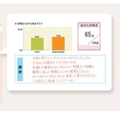 添削教材