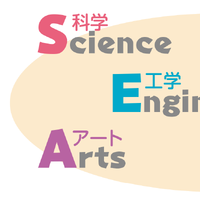 STEAM教育とは