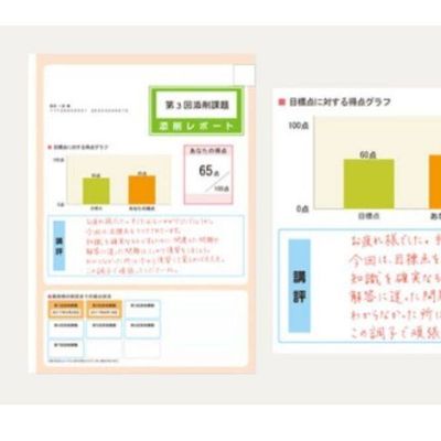 添削課題の例