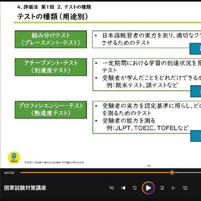 講義の様子
