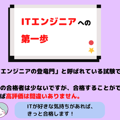 基本情報技術者試験
