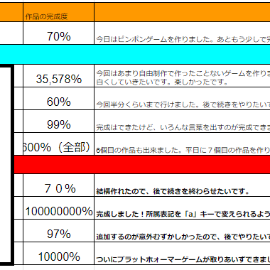 振り返りシート_結果_.png