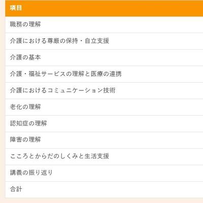 介護職員初任者研修のカリキュラム例