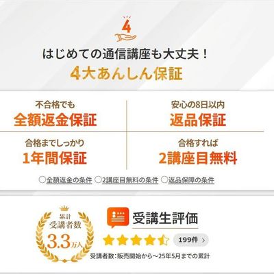 4大あんしん保証