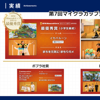 bibibiの実績（第7回マイクラカップ最優秀賞）
