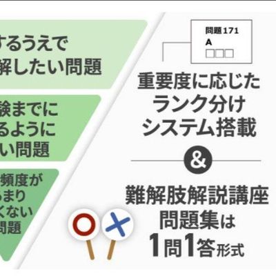 重要度に応じたランク付けシステム