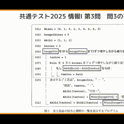 オンライン授業3/8：2025年共通テスト「情報Ⅰ」ついに実施！プログラミング問題（第3問の問3）を 実際にプログラミング ！