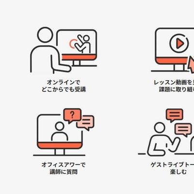 学び方
