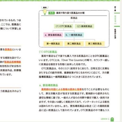 テキストの例