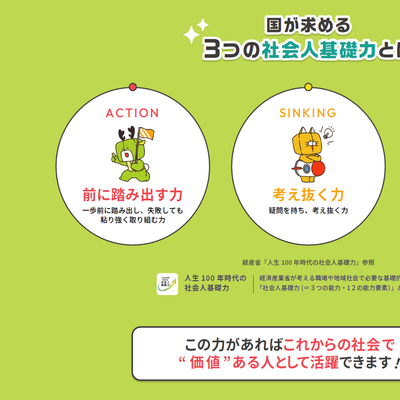 国が求める社会人基礎力