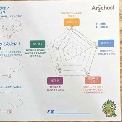 自己評価シート①