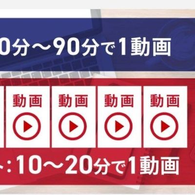 1動画あたり10～20分なので続けやすい