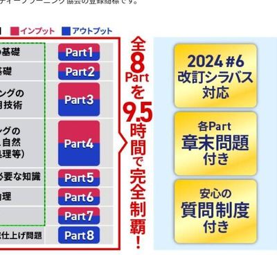 学習内容